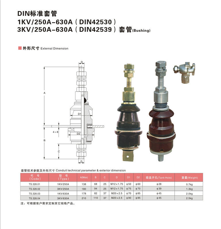 DIN标准套管3KV 250A-630A(DIN42539)